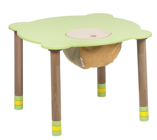 Round table green